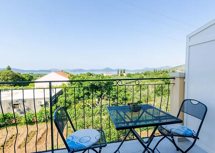 & Ma Din - One Bedroom With Balcony And Sea View *